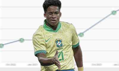 Endrick sube su valor de mercado