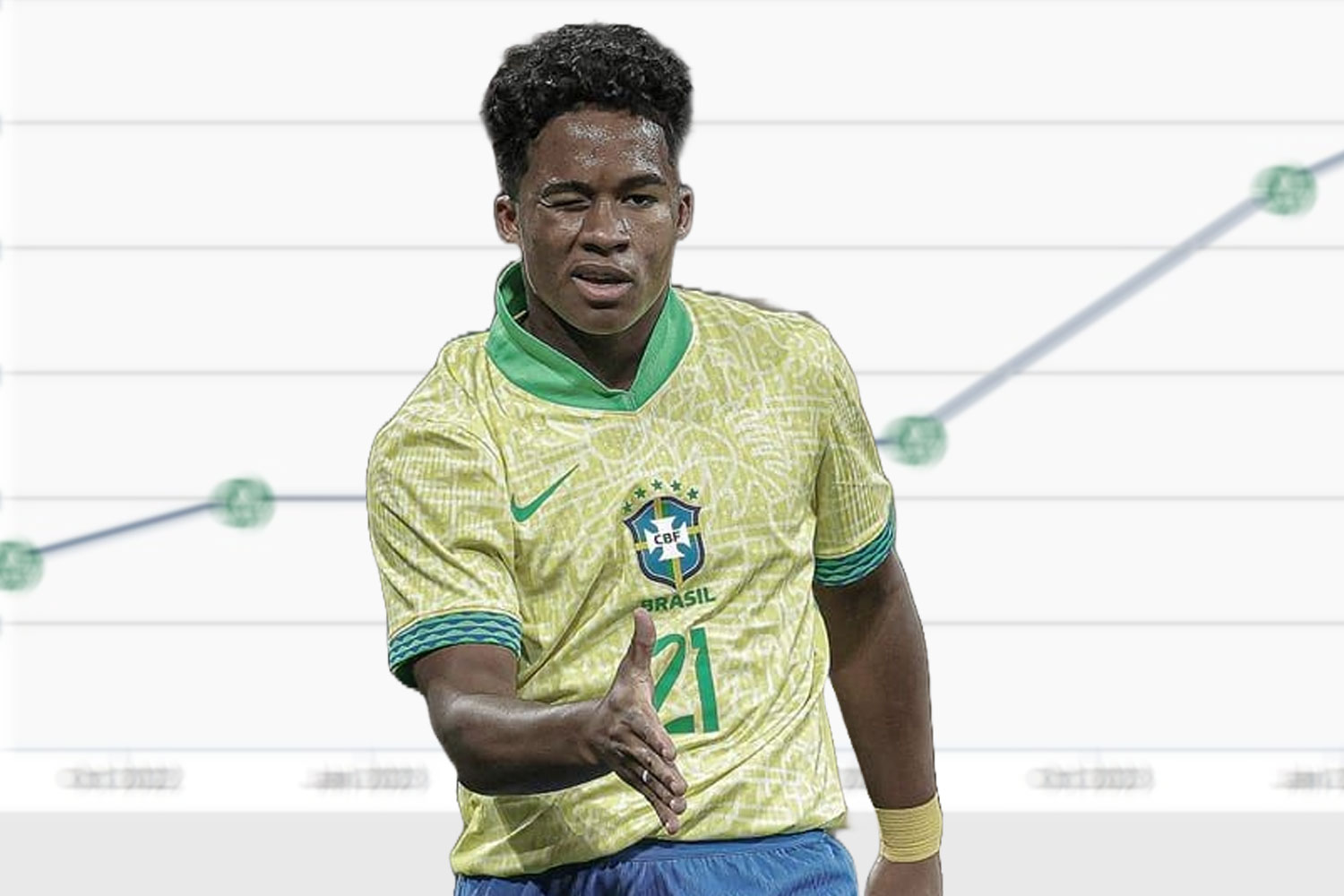 Endrick sube su valor de mercado