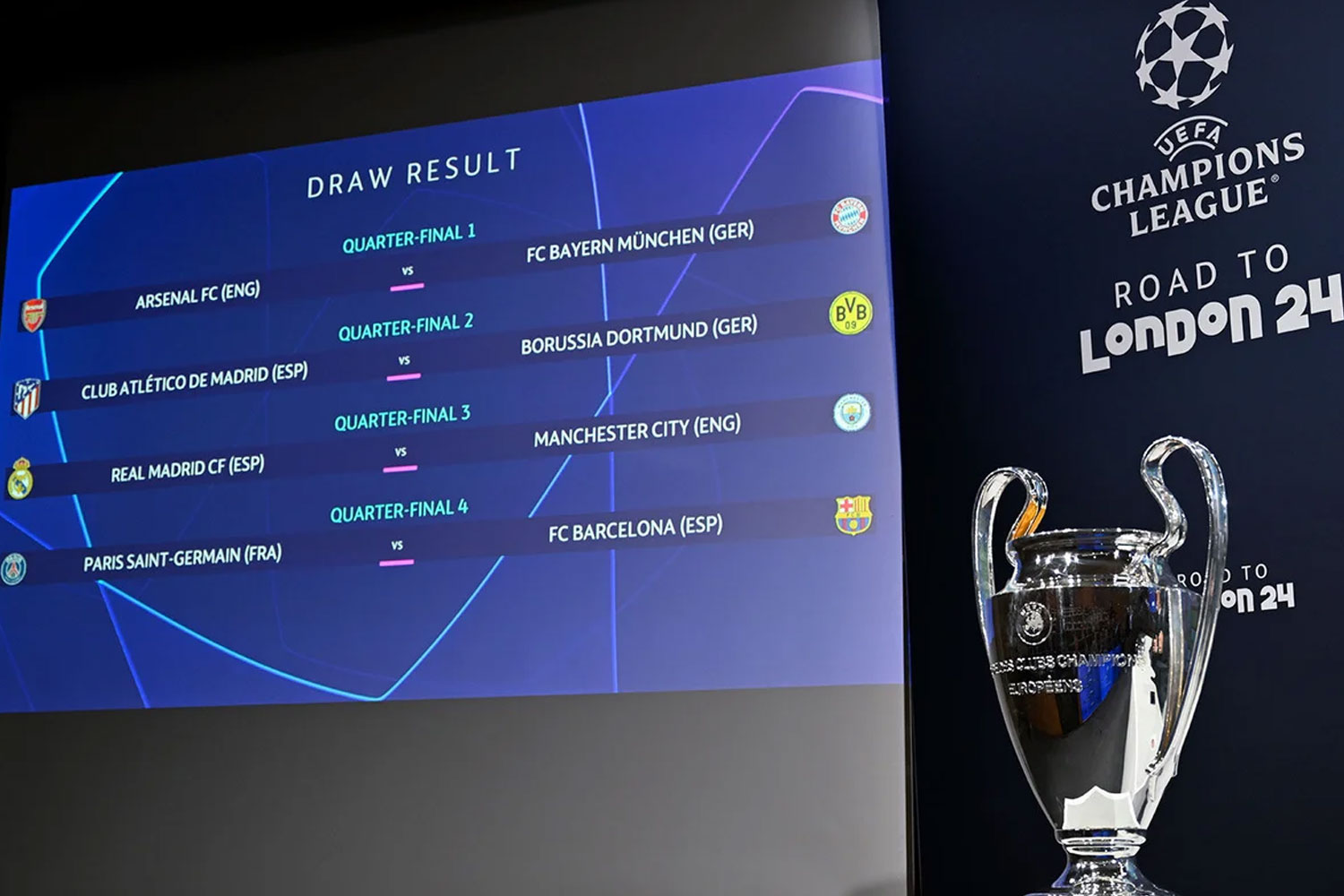 Sorteo de Champions (Real Madrid)