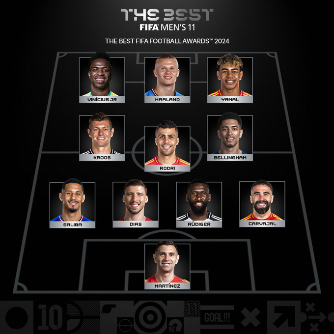 El once de The Best