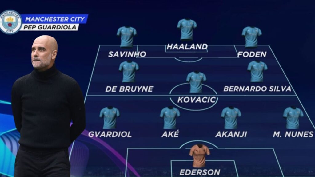 Así juega el Manchester City: once tipo, peligros…